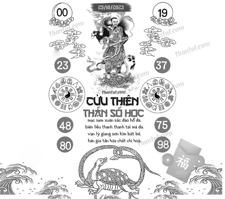 CỬU THIÊN THẦN SỐ HỌC 14/10/2023