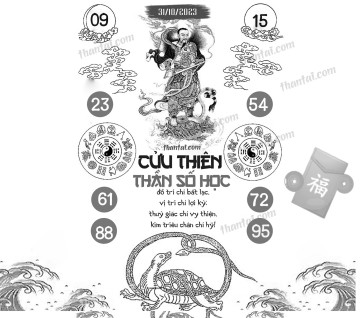 CỬU THIÊN THẦN SỐ HỌC 31/10/2023