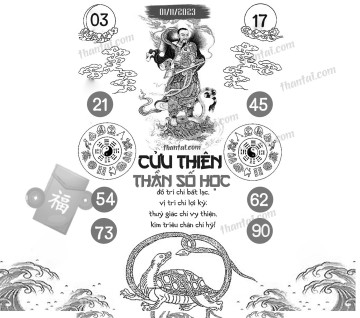 CỬU THIÊN THẦN SỐ HỌC 01/11/2023