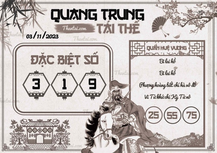 QUANG TRUNG TÁI THẾ 19/10/2023