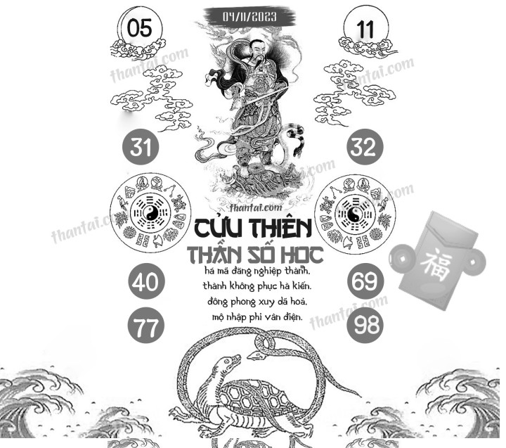 CỬU THIÊN THẦN SỐ HỌC 20/10/2023