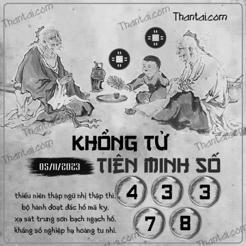 KHỔNG TỬ TIÊN MINH SỐ 05/11/2023