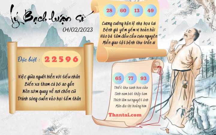 Lý Bạch Luận Số 20/01/2023