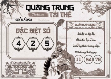 QUANG TRUNG TÁI THẾ 08/11/2023