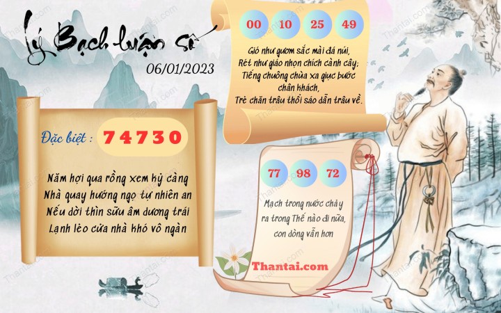 Lý Bạch Luận Số 01/01/2023
