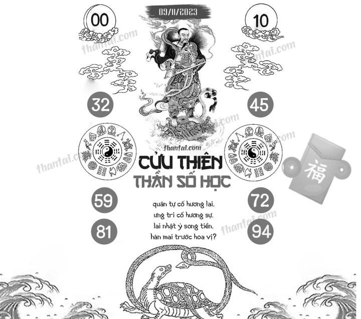 CỬU THIÊN THẦN SỐ HỌC 25/10/2023