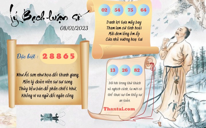 Lý Bạch Luận Số 01/01/2023