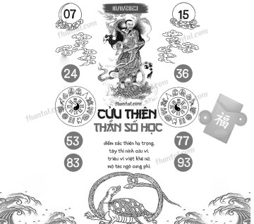 CỬU THIÊN THẦN SỐ HỌC 10/11/2023