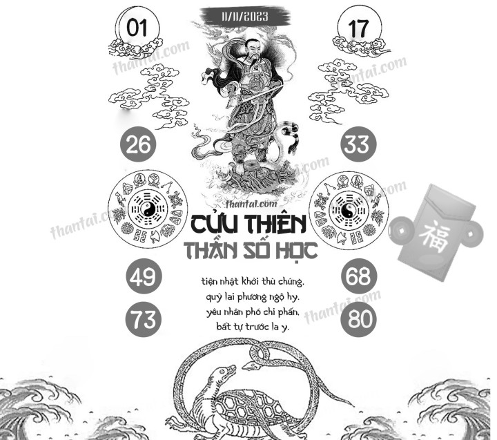 CỬU THIÊN THẦN SỐ HỌC 27/10/2023