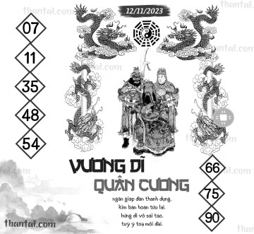 Vương Dĩ Quân Cương 12/11/2023