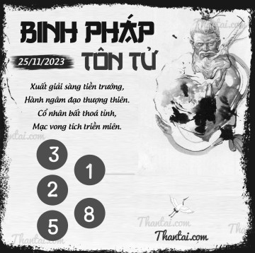 BINH PHÁP TÔN TỬ 25/11/2023