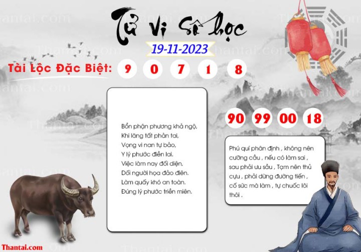 TỬ VI SỐ HỌC 04/11/2023