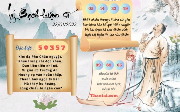 Lý Bạch Luận Số 28/01/2023