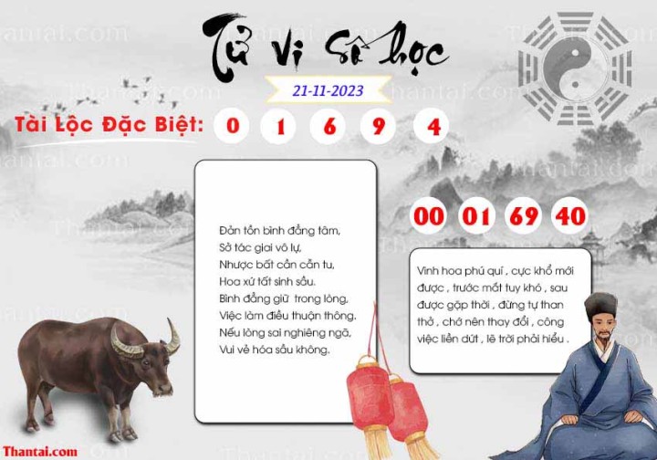 TỬ VI SỐ HỌC 06/11/2023
