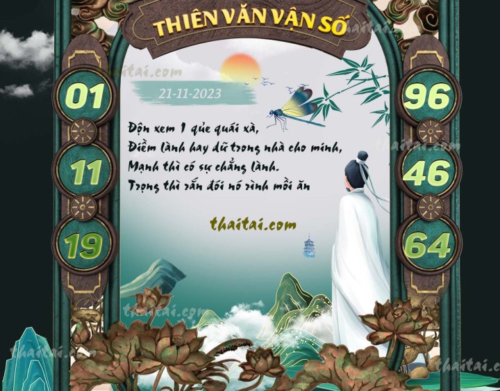 THIÊN VĂN VẬN SỐ 06/11/2023