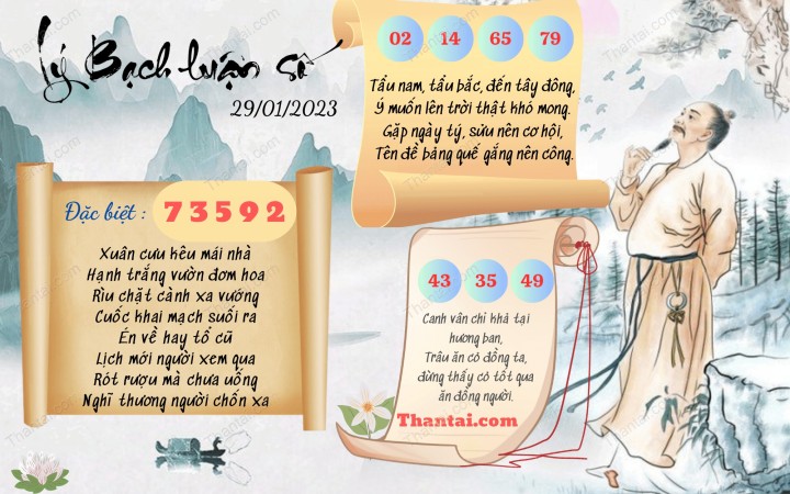 Lý Bạch Luận Số 14/01/2023