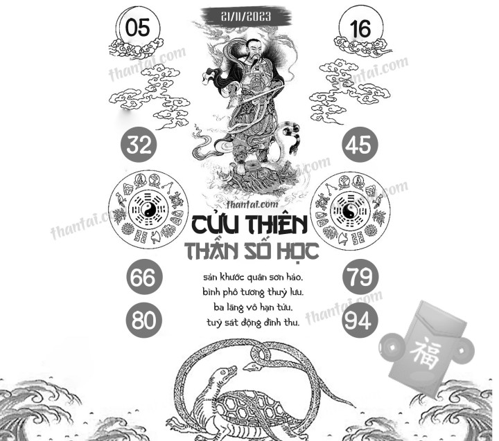 CỬU THIÊN THẦN SỐ HỌC 06/11/2023