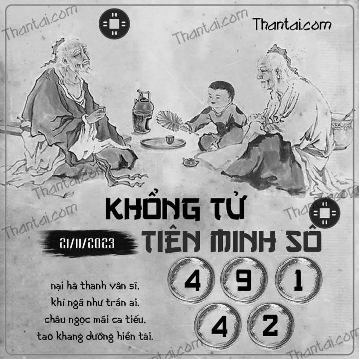 KHỔNG TỬ TIÊN MINH SỐ 06/11/2023