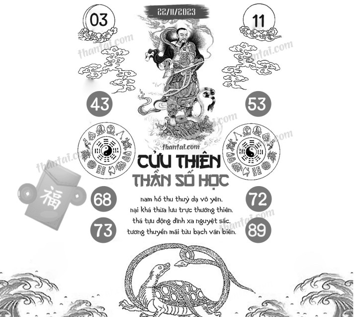 CỬU THIÊN THẦN SỐ HỌC 07/11/2023