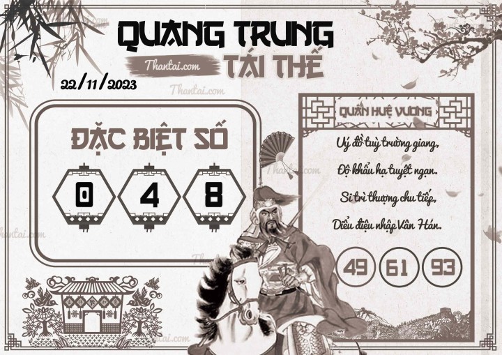 QUANG TRUNG TÁI THẾ 07/11/2023
