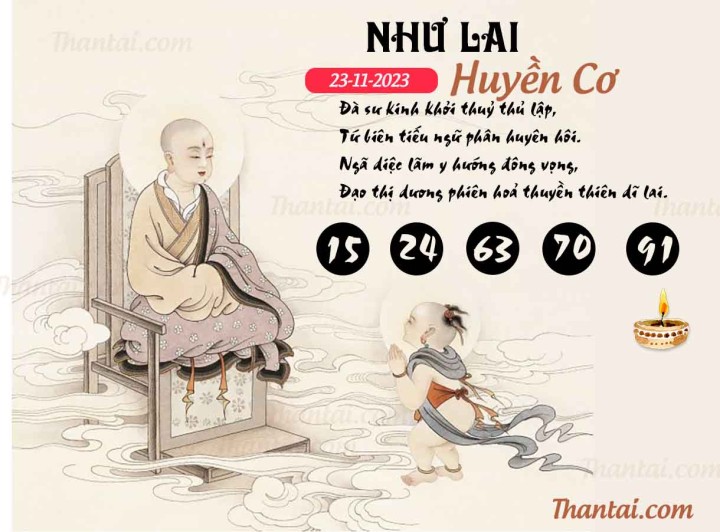 NHƯ LAI HUYỀN CƠ 08/11/2023