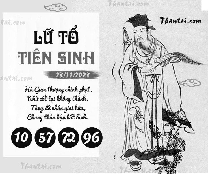 LỮ TỔ TIÊN SINH 08/11/2023
