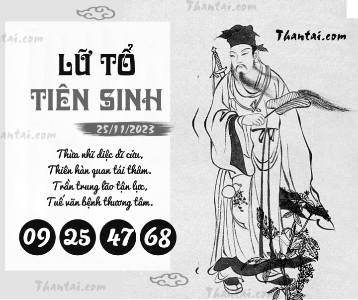 LỮ TỔ TIÊN SINH 10/11/2023