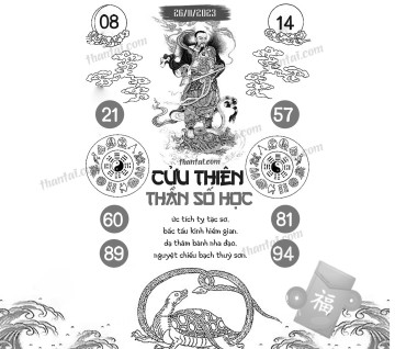 CỬU THIÊN THẦN SỐ HỌC 26/11/2023