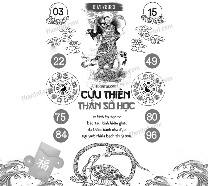 CỬU THIÊN THẦN SỐ HỌC 12/11/2023