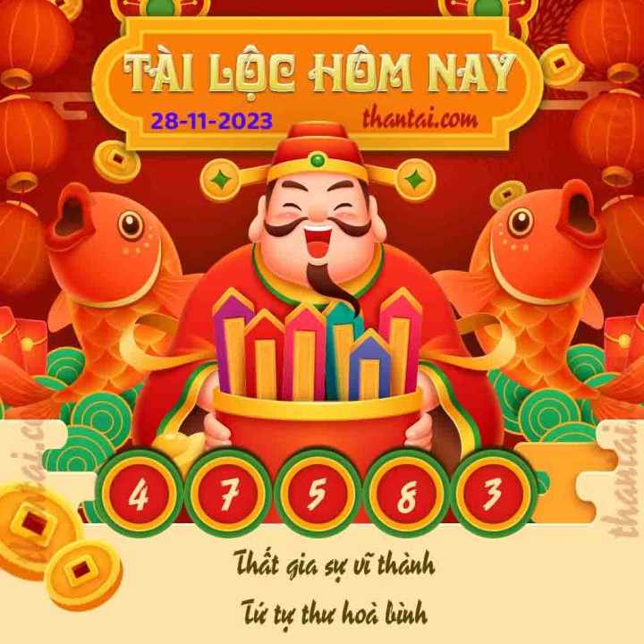 Tài Lộc Hôm Nay 13/11/2023