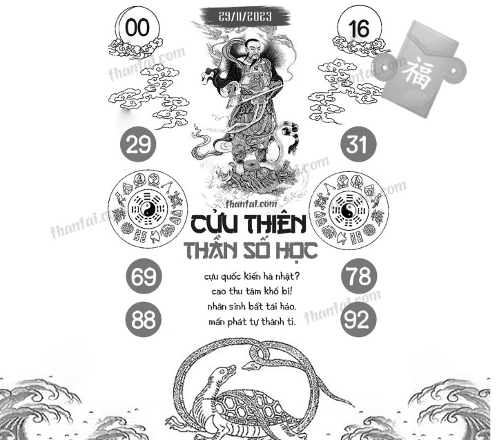 CỬU THIÊN THẦN SỐ HỌC 14/11/2023