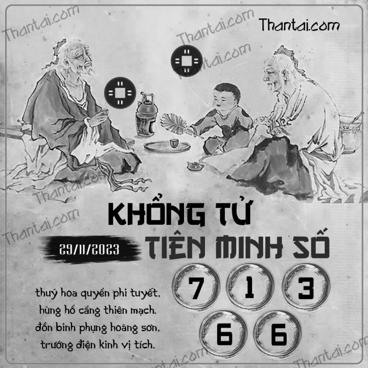 KHỔNG TỬ TIÊN MINH SỐ 14/11/2023