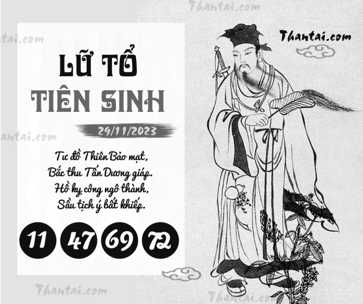 LỮ TỔ TIÊN SINH 14/11/2023