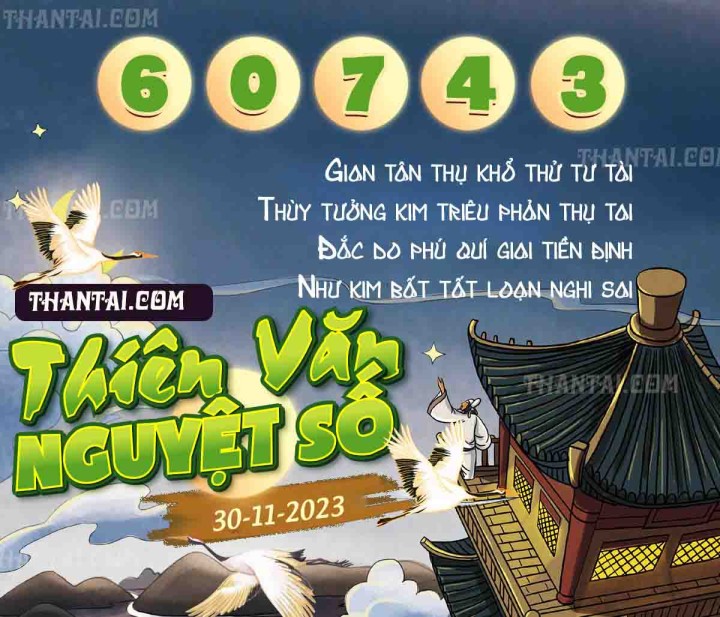 THIÊN VĂN NGUYỆT SỐ 15/11/2023