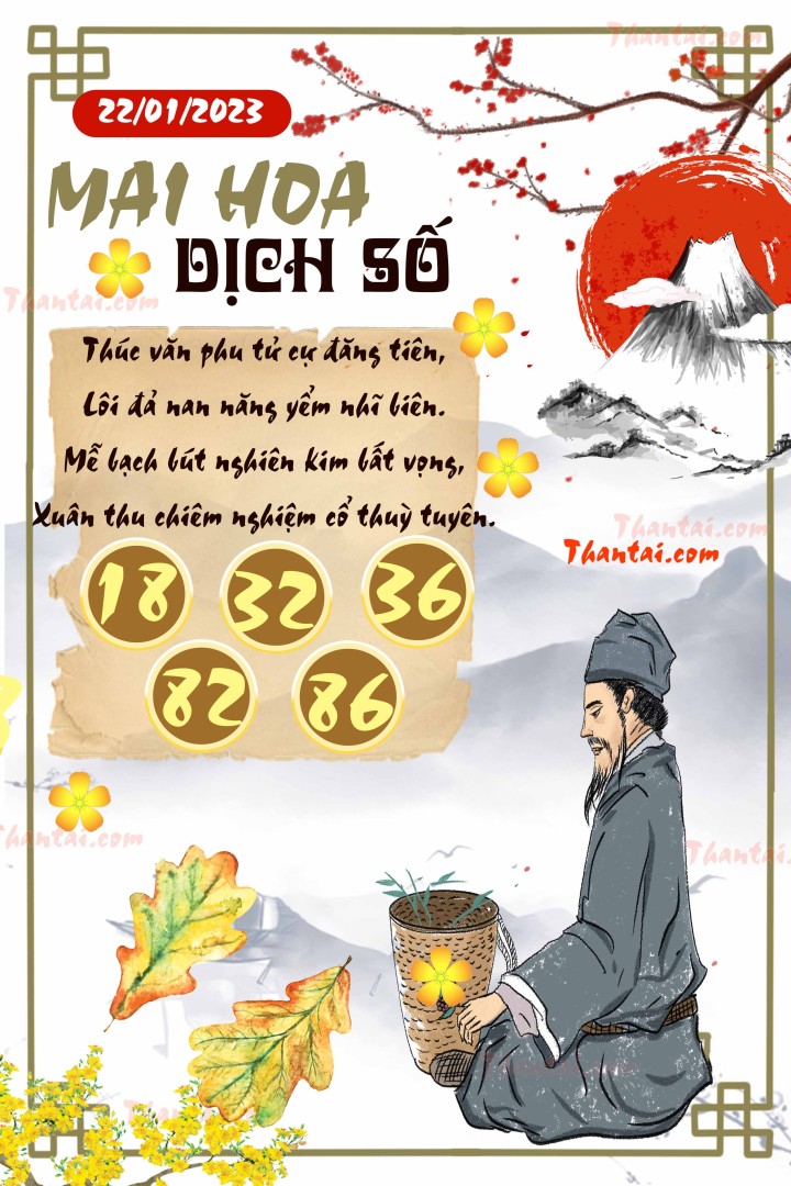 Mai Hoa Dịch Số 07/01/2023