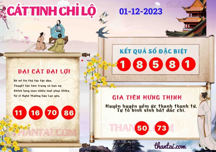 CÁT TINH CHỈ LỘ 16/11/2023
