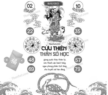 CỬU THIÊN THẦN SỐ HỌC 01/12/2023