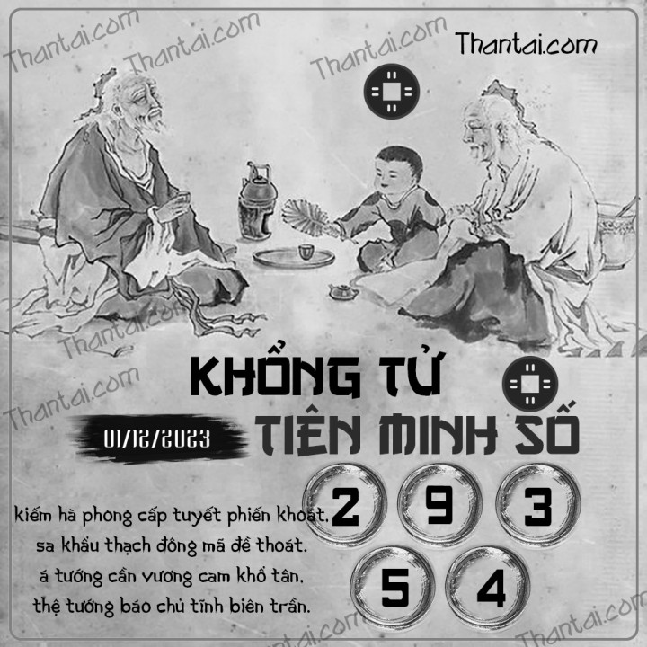 KHỔNG TỬ TIÊN MINH SỐ 15/11/2023