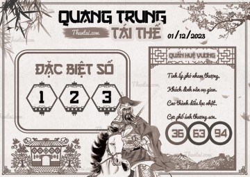 QUANG TRUNG TÁI THẾ 01/12/2023