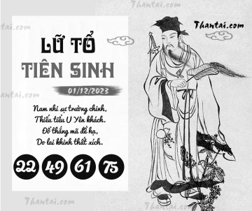 LỮ TỔ TIÊN SINH 01/12/2023