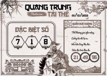 QUANG TRUNG TÁI THẾ 03/12/2023