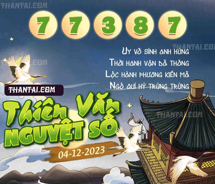 THIÊN VĂN NGUYỆT SỐ 19/11/2023