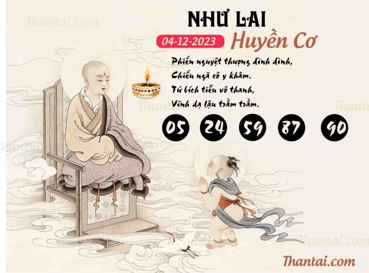 NHƯ LAI HUYỀN CƠ 19/11/2023