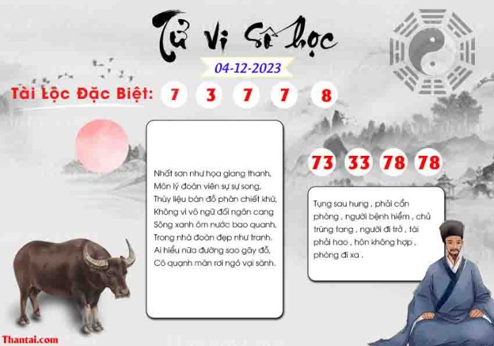 TỬ VI SỐ HỌC 19/11/2023