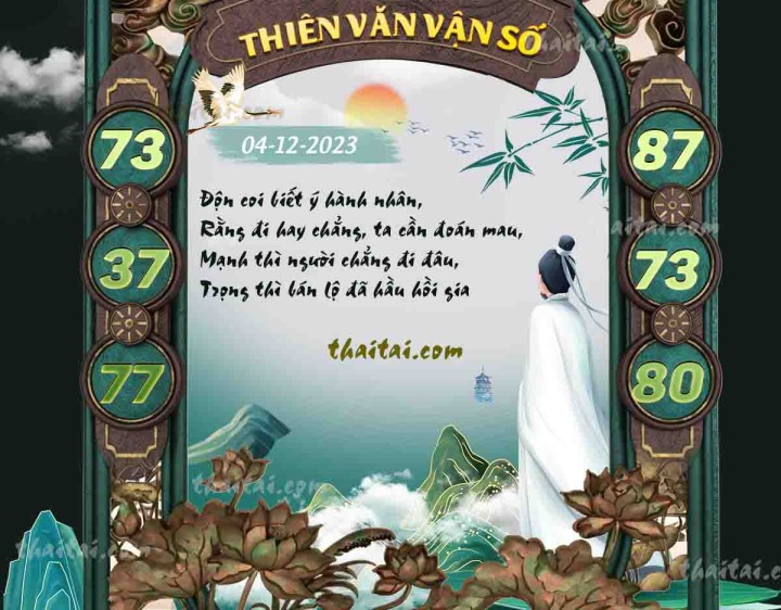 THIÊN VĂN VẬN SỐ 19/11/2023