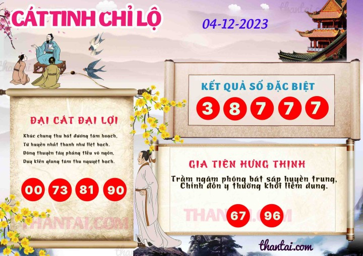 CÁT TINH CHỈ LỘ 19/11/2023