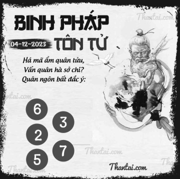 BINH PHÁP TÔN TỬ 04/12/2023