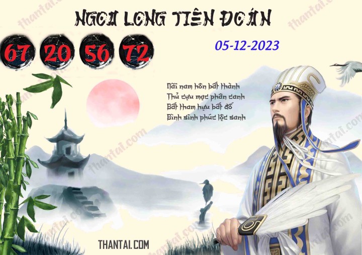 Ngọa Long Tiên Đoán 20/11/2023