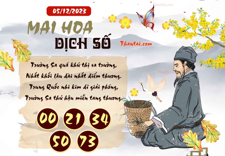 Mai Hoa Dịch Số 20/11/2023