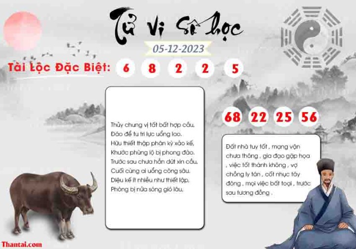 TỬ VI SỐ HỌC 20/11/2023